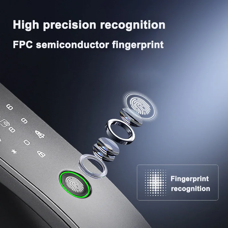 Smartier 3D Face Recognition S - 3D Printing Steel 리뷰 및 가격