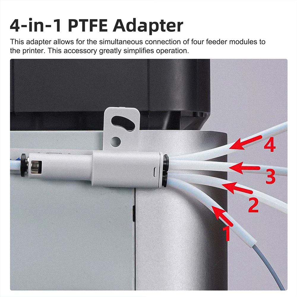 For 3D Printer Part 4in1 PTFE  - 3D Printing Machine 리뷰 및 가격