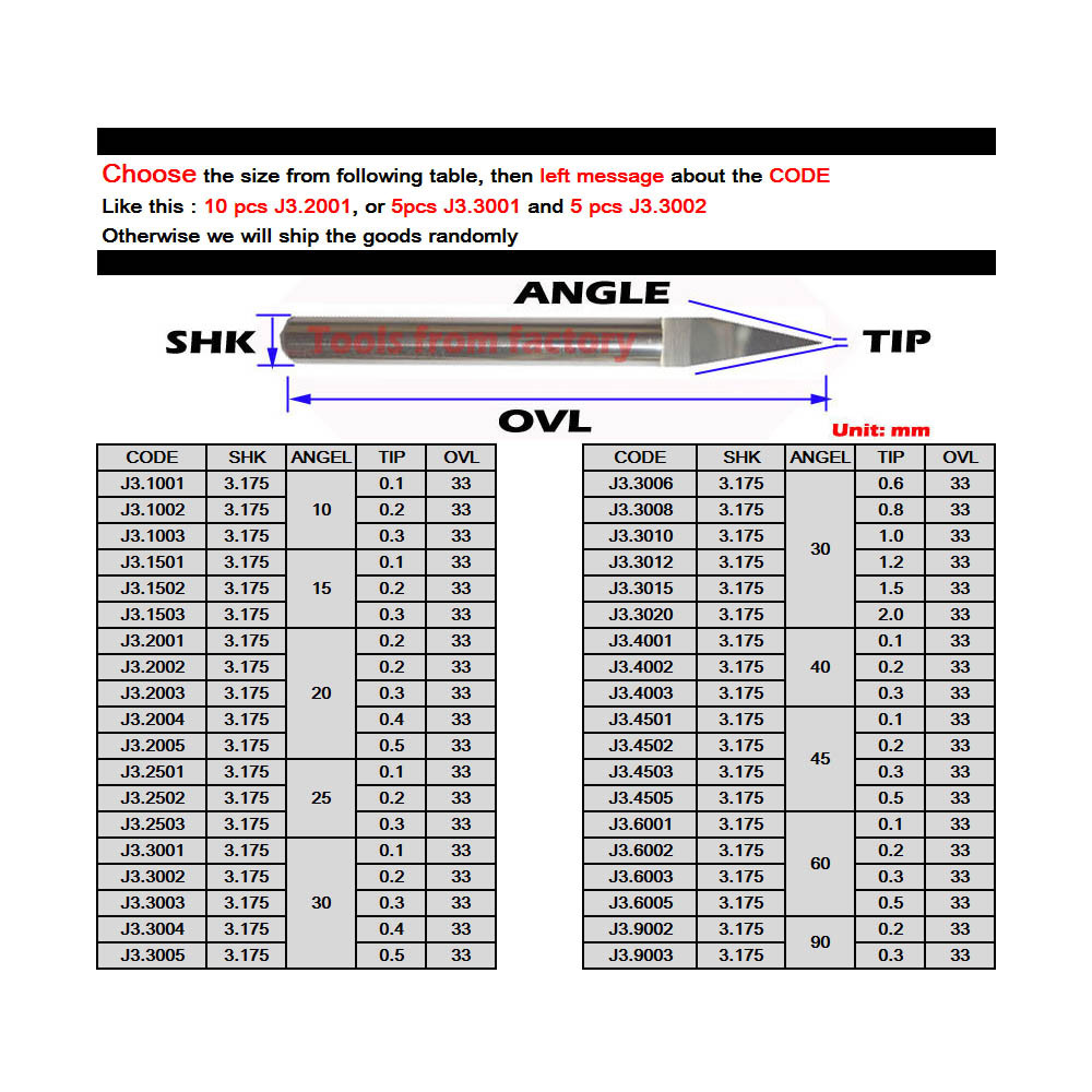 10Pcs 3.175mm Tungsten Bit V S - 3D Printing Online 리뷰 및 가격