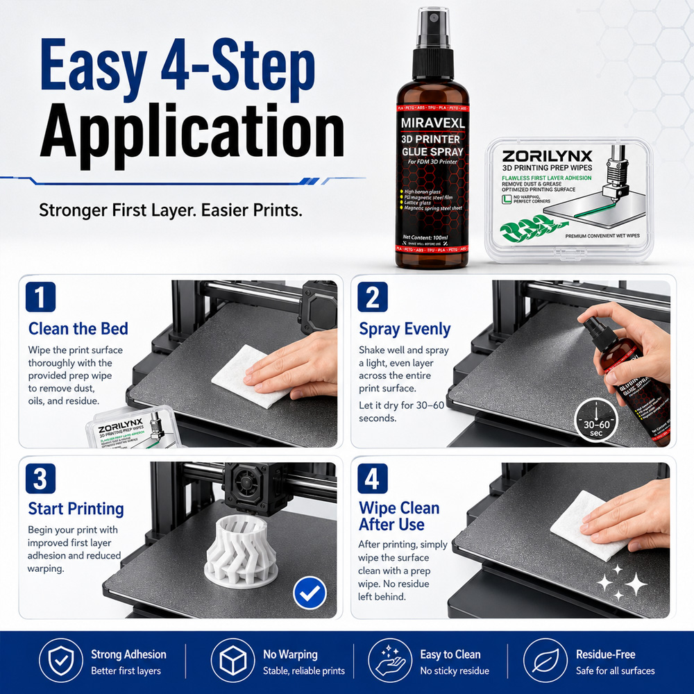 Anti-Warping 3D Printer Glue S - 3D Printing Glue Stick 리뷰 및 가격