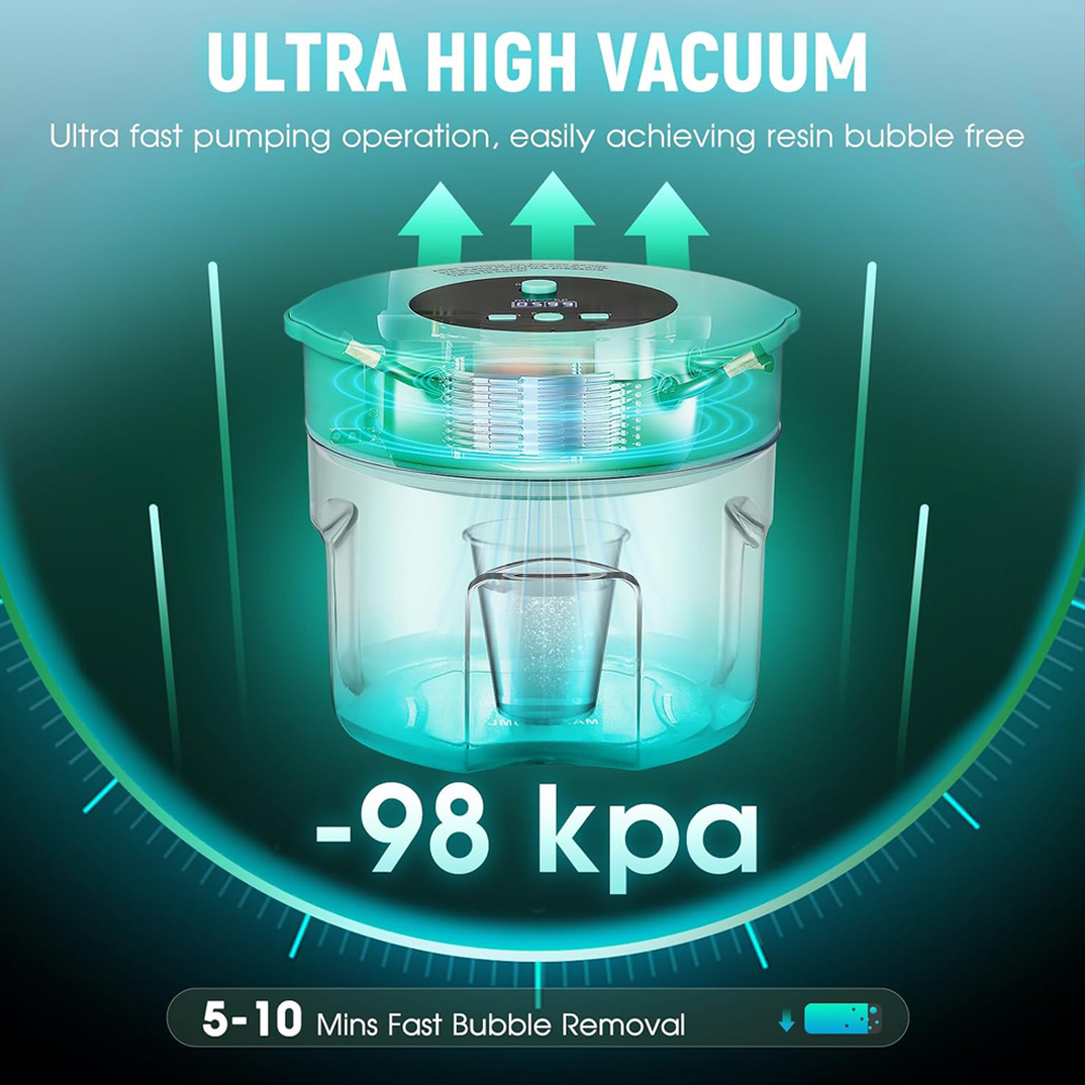 Newest Resin Bubble Remover Pr - 3D Printing Nerd 리뷰 및 가격